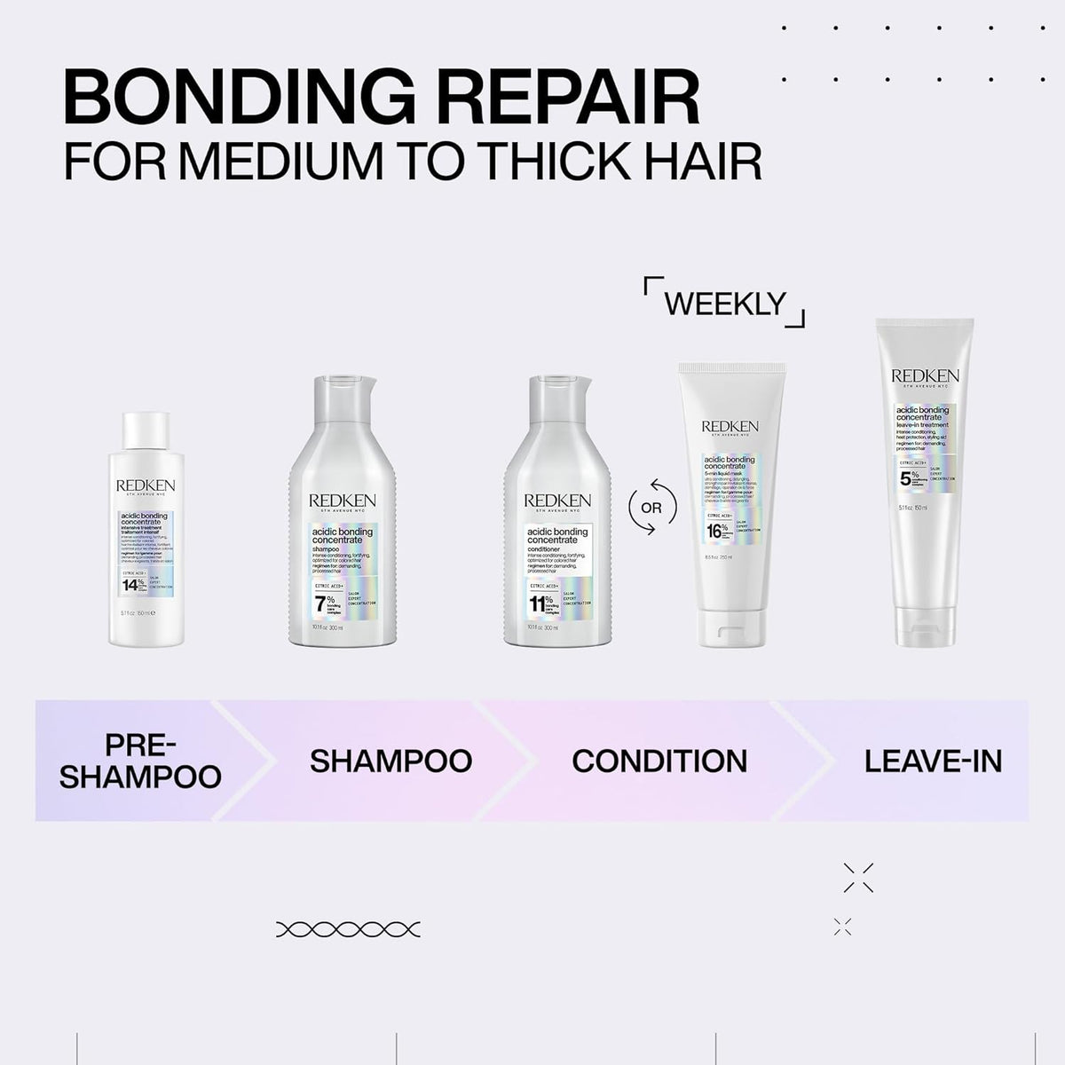 Redken Acidic Bonding Concentrate Conditioner 300ml
