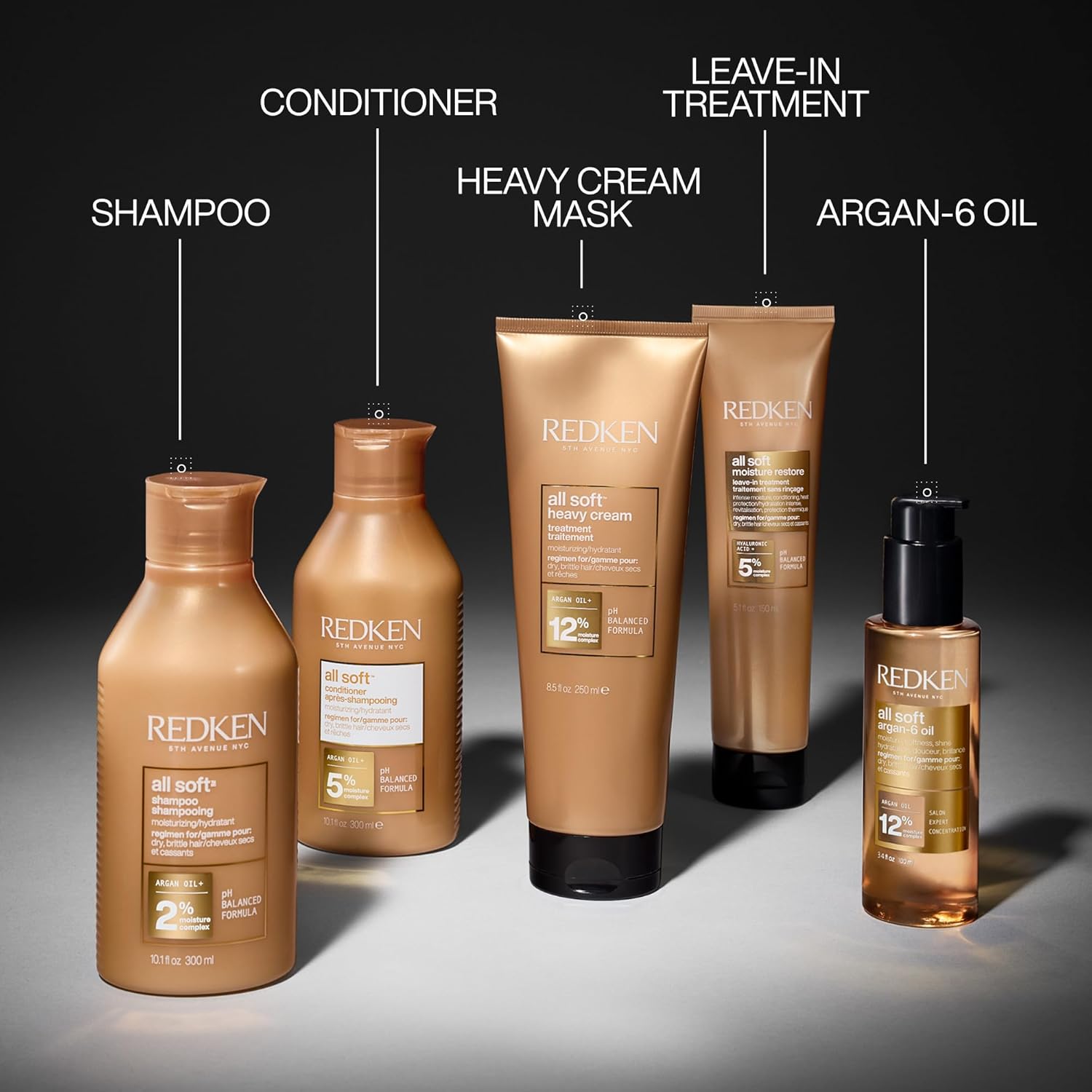 Redken All Soft Conditioner 300ml | Moisturizing Conditioner for Dry Hair