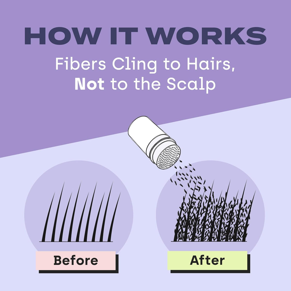 Toppik - Hair Building Fibers - 27.5g