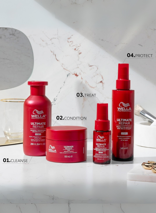 Wella Professionals Ultimate Repair Mask 150ml